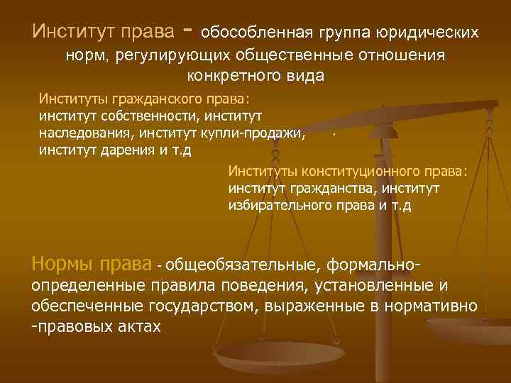 Вам предложено подготовить презентацию о системе российского права