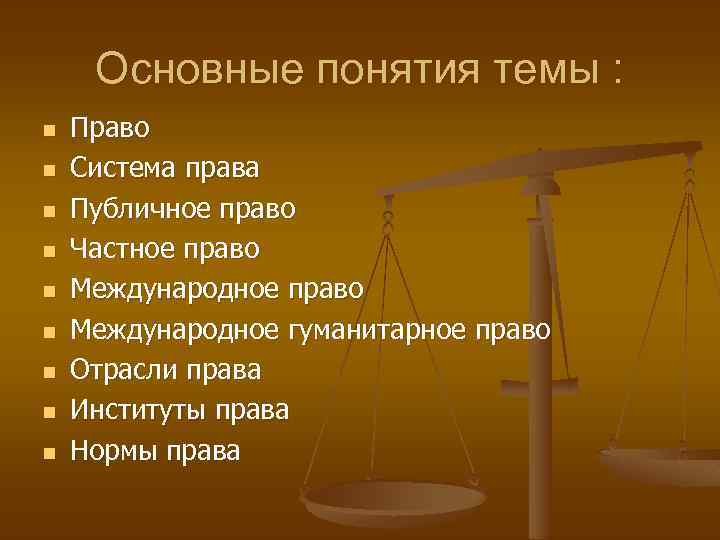 Вам предложено подготовить презентацию о системе российского права что из перечисленного может