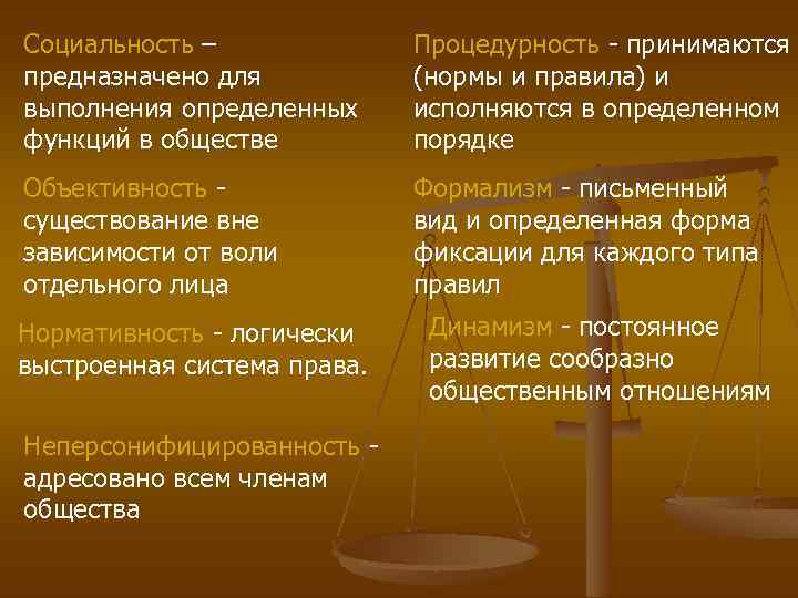 Взаимодействие российского права с другими правовыми системами мира презентация