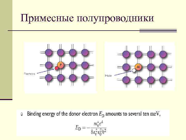 Примесные полупроводники 