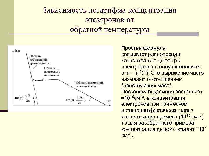 Зависимость логарифма концентрации электронов от обратной температуры Простая формула связывает равновесную концентрацию дырок p