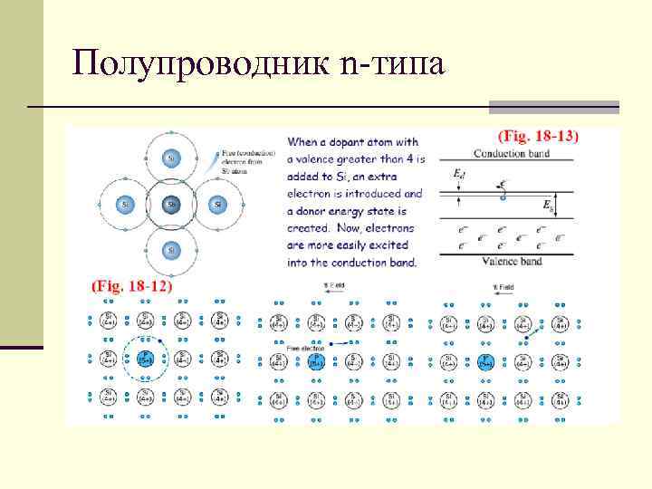 Полупроводник н типа схема