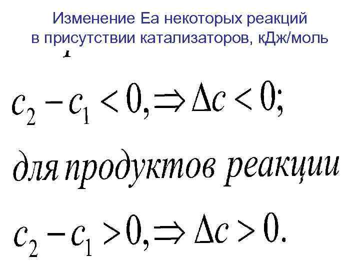 Изменение Еа некоторых реакций в присутствии катализаторов, к. Дж/моль 