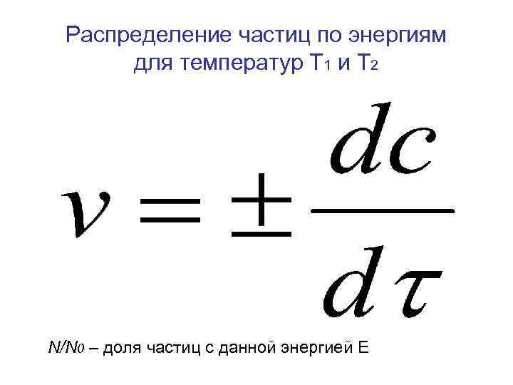 Распределение частиц по энергиям для температур Т 1 и Т 2 N/N 0 –