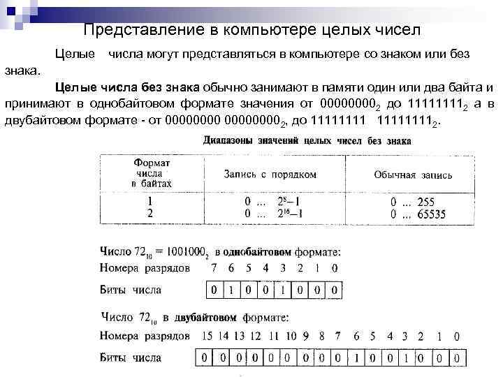 Представление в компьютере целых чисел Целые числа могут представляться в компьютере со знаком или