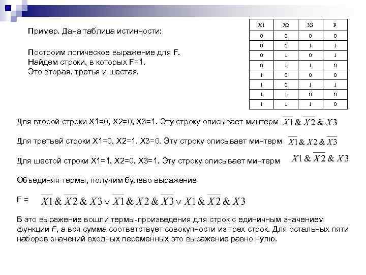 X 2 X 3 F 0 0 0 1 1 0 1 0 1