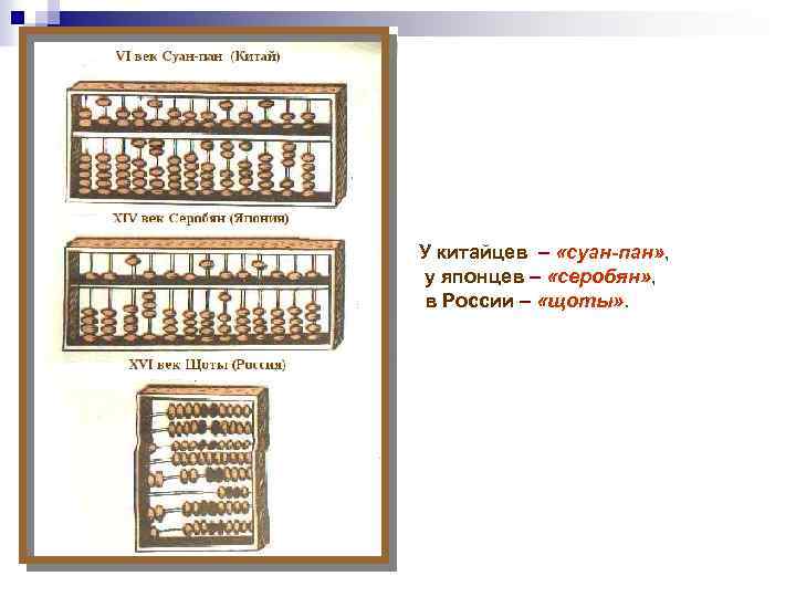 У китайцев – «суан-пан» , у японцев – «серобян» , в России – «щоты»