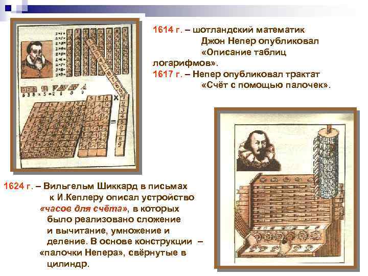 1614 г. – шотландский математик Джон Непер опубликовал «Описание таблиц логарифмов» . 1617 г.