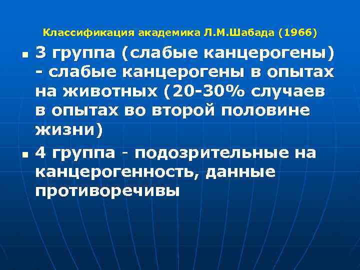 Классификация академика Л. М. Шабада (1966) n n 3 группа (слабые канцерогены) - слабые