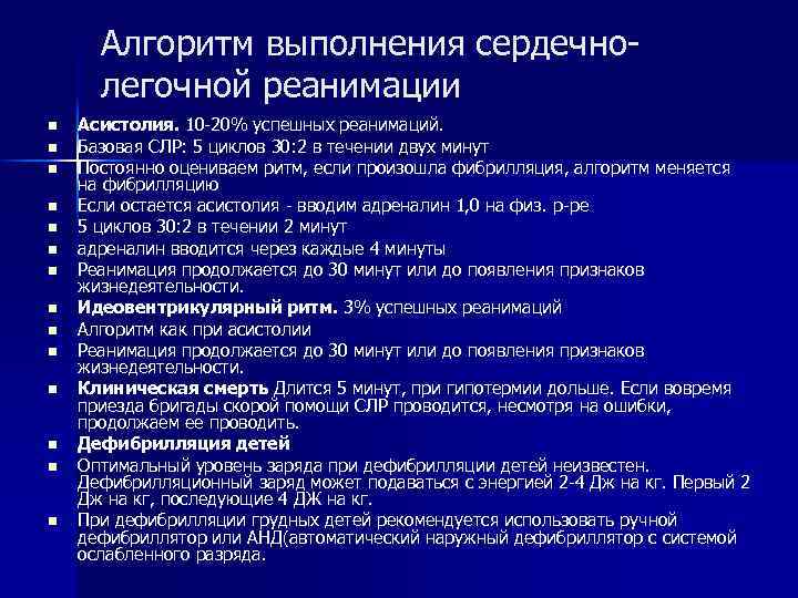 Действия при сердечно легочной реанимации. Алгоритм базовой сердечно-легочной реанимации взрослого. Алгоритм проведения расширенной сердечно-легочной реанимации. Алгоритм сердечно легочной реанимации кратко. Алгоритм базисной сердечно легочной реанимации.