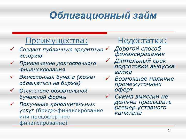 Облигационный займ Преимущества: ü ü ü Создает публичную кредитную историю Привлечение долгосрочного финансирования Эмиссионная