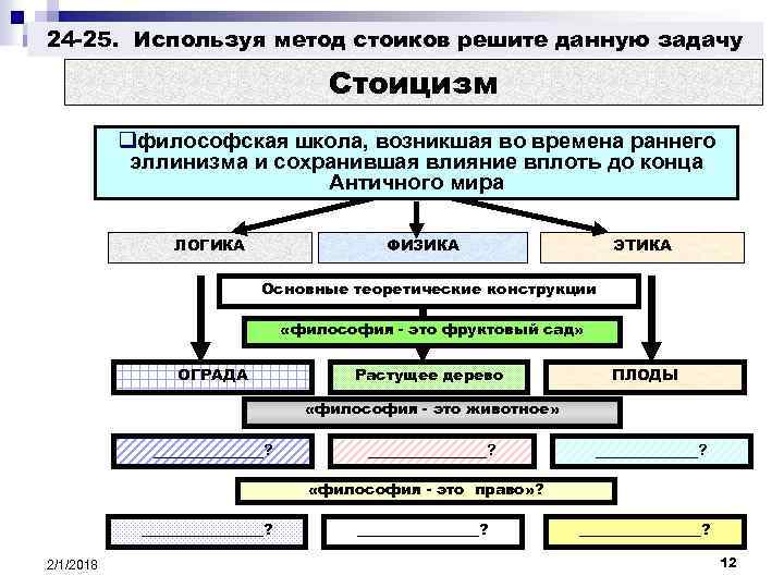 24 -25. Используя метод стоиков решите данную задачу Стоицизм qфилософская школа, возникшая во времена