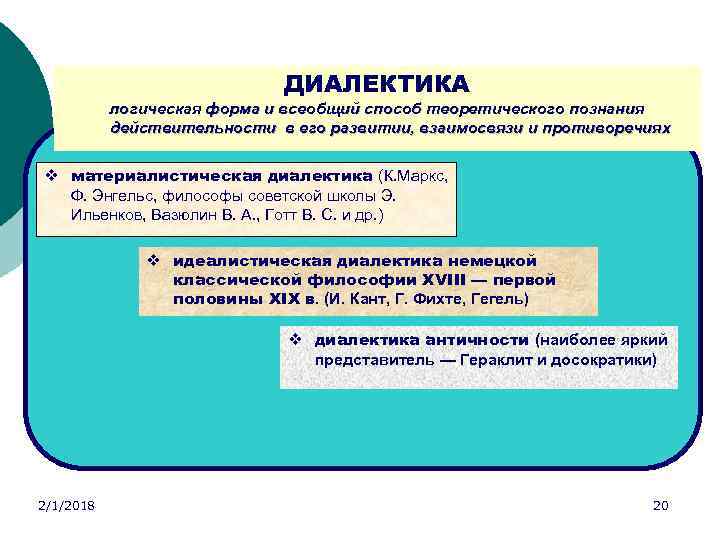 ДИАЛЕКТИКА логическая форма и всеобщий способ теоретического познания действительности в его развитии, взаимосвязи и