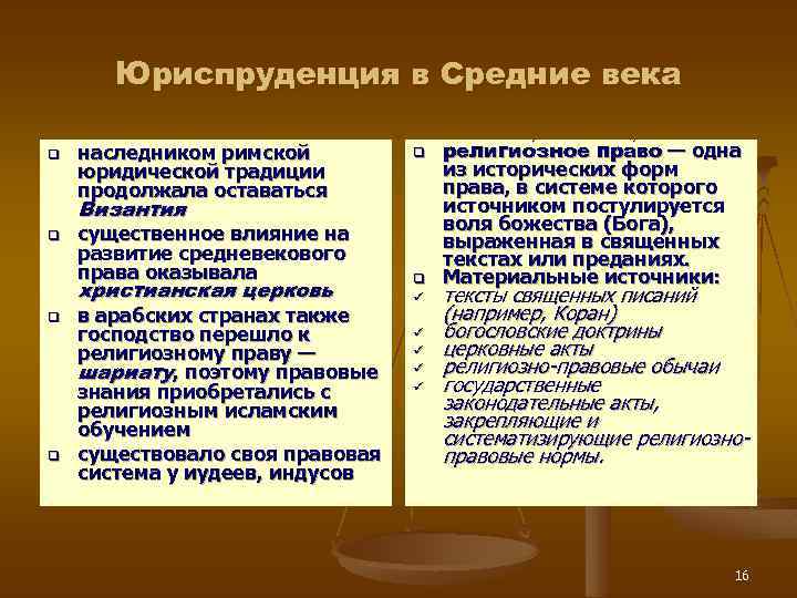 Юриспруденция в Средние века q наследником римской юридической традиции продолжала оставаться q Византия q