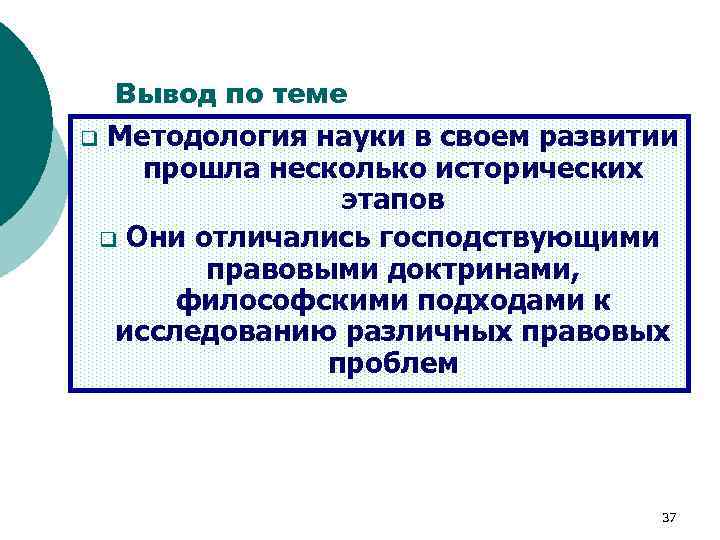 Вывод по теме q Методология науки в своем развитии прошла несколько исторических этапов q