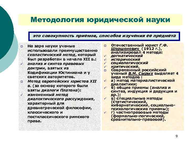 Методология юридической науки это совокупность приемов, способов изучения ее предмета q ü На заре