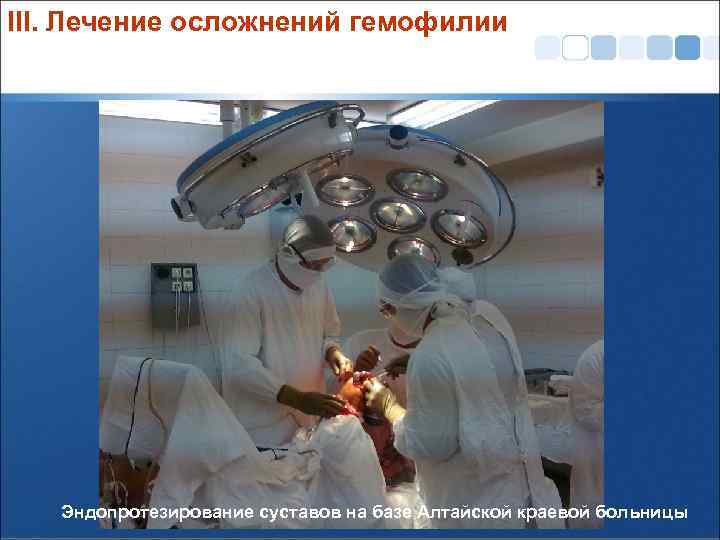 III. Лечение осложнений гемофилии Эндопротезирование суставов на базе Алтайской краевой больницы 