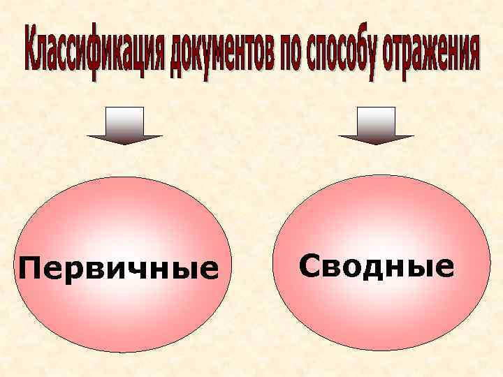 Первичные Сводные 