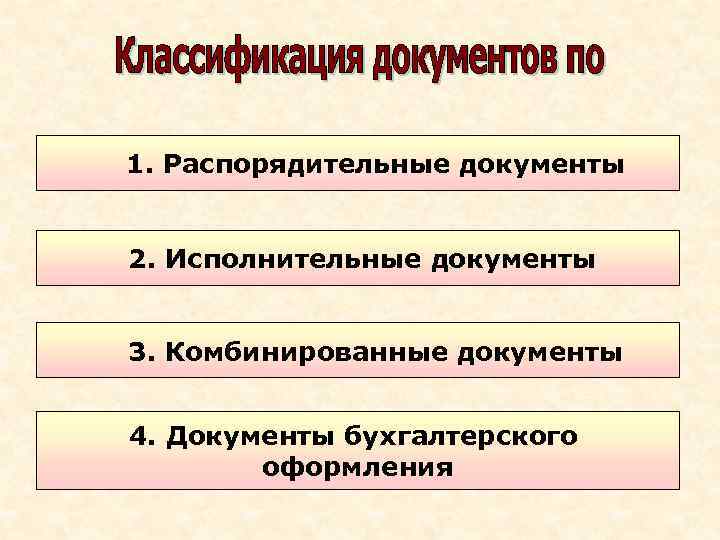1. Распорядительные документы 2. Исполнительные документы 3. Комбинированные документы 4. Документы бухгалтерского оформления 