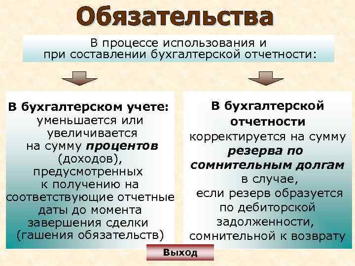 В процессе использования и при составлении бухгалтерской отчетности: В бухгалтерском учете: уменьшается или увеличивается