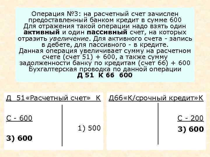 Операция № 3: на расчетный счет зачислен предоставленный банком кредит в сумме 600 Для