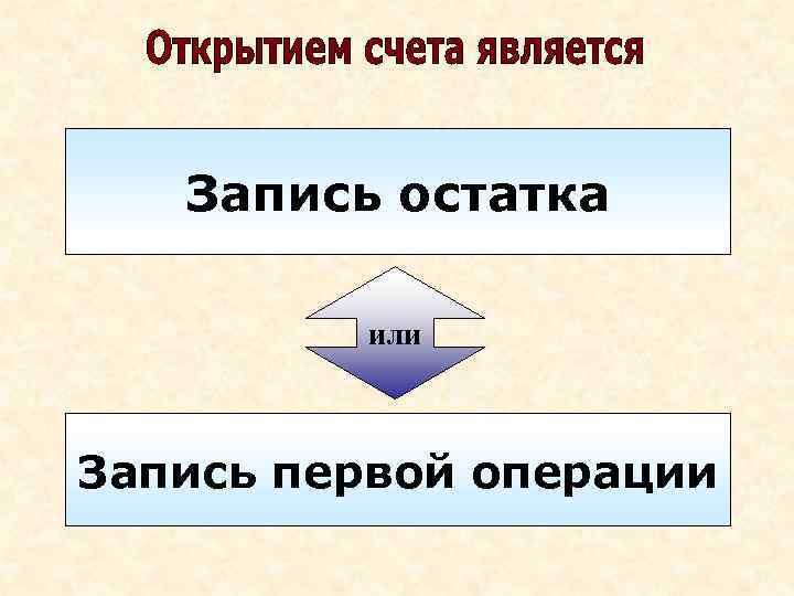 Запись остатка или Запись первой операции 