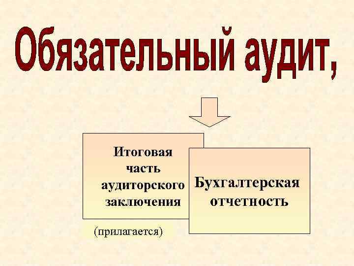 Итоговая часть аудиторского Бухгалтерская заключения отчетность (прилагается) 