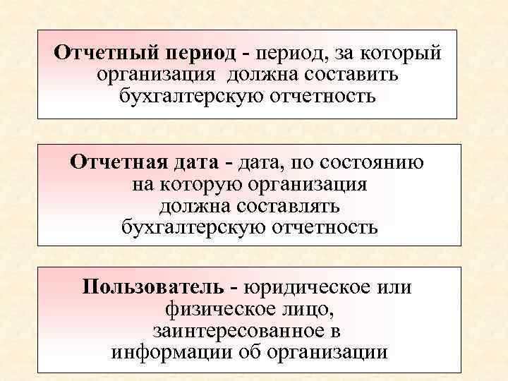 Отчетный период - период, за который организация должна составить бухгалтерскую отчетность Отчетная дата -