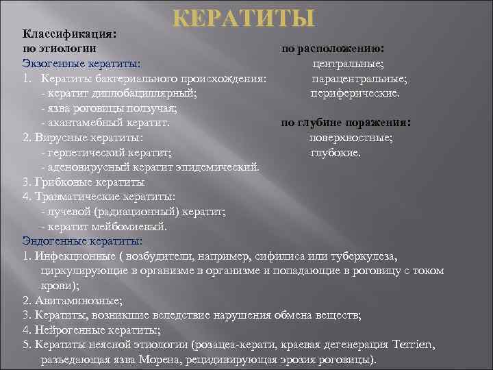 Экзогенные кератиты презентация