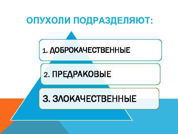 ОПУХОЛИ ПОДРАЗДЕЛЯЮТ: 1. ДОБРОКАЧЕСТВЕННЫЕ 2. ПРЕДРАКОВЫЕ 3. ЗЛОКАЧЕСТВЕННЫЕ 