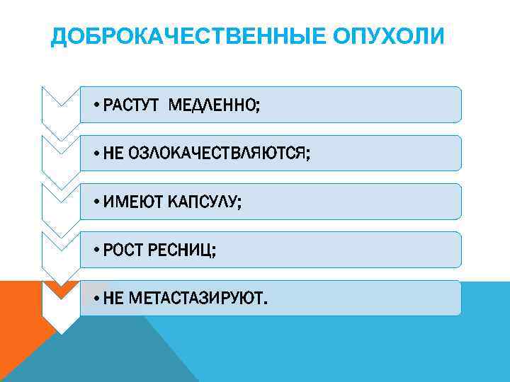 ДОБРОКАЧЕСТВЕННЫЕ ОПУХОЛИ • РАСТУТ МЕДЛЕННО; • НЕ ОЗЛОКАЧЕСТВЛЯЮТСЯ; • ИМЕЮТ КАПСУЛУ; • РОСТ РЕСНИЦ;