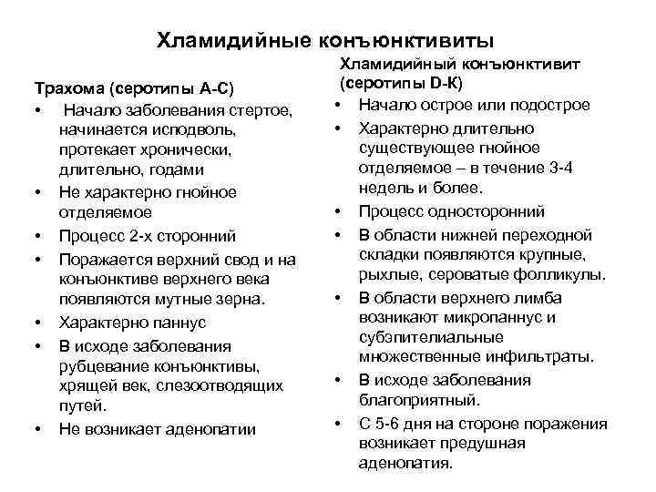 Трахома II-III стадия 