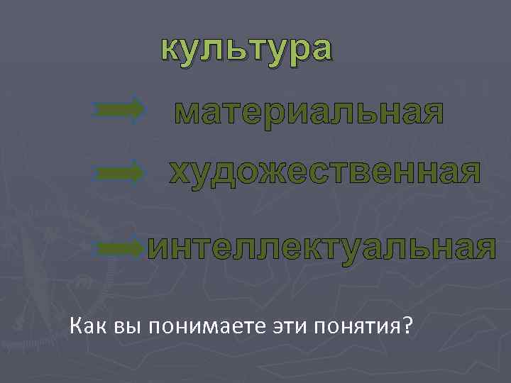 культура материальная художественная интеллектуальная Как вы понимаете эти понятия? 