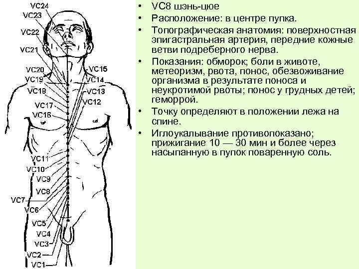  • VC 8 шэнь-цюе • Расположение: в центре пупка. • Топографическая анатомия: поверхностная