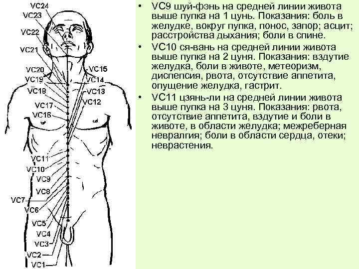  • VC 9 шуй-фэнь на средней линии живота выше пупка на 1 цунь.