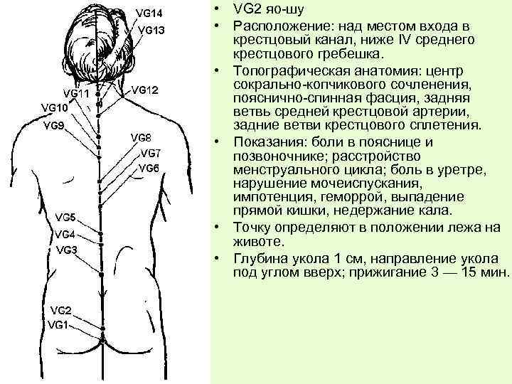  • VG 2 яо-шу • Расположение: над местом входа в крестцовый канал, ниже