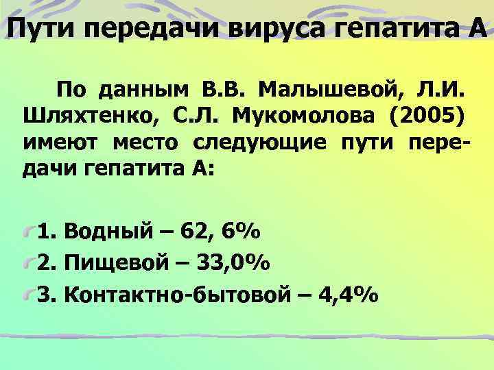 Пути передачи вируса гепатита А По данным В. В. Малышевой, Л. И. Шляхтенко, С.