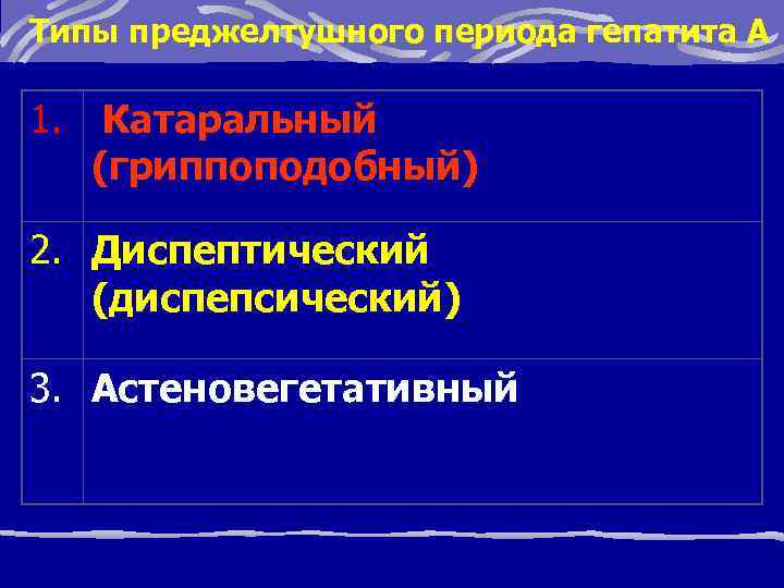 Типы преджелтушного периода гепатита А 1. Катаральный (гриппоподобный) 2. Диспептический (диспепсический) 3. Астеновегетативный 