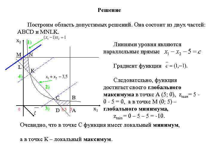 Получить область