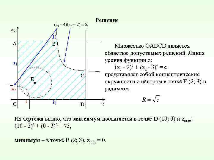 При управлении проектами область допустимых решений как правило ограничивается