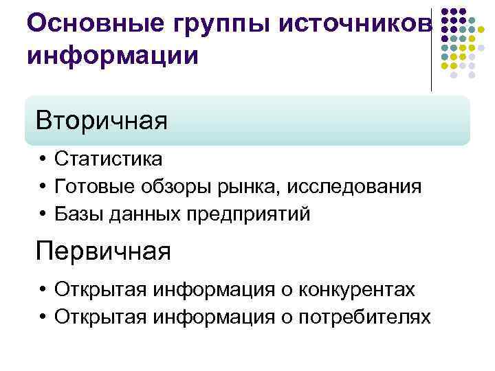 Основные группы источников информации Вторичная • Статистика • Готовые обзоры рынка, исследования • Базы