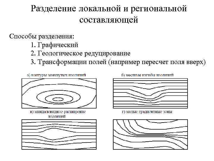 Разделение локальной и региональной составляющей Способы разделения: 1. Графический 2. Геологическое редуцирование 3. Трансформации