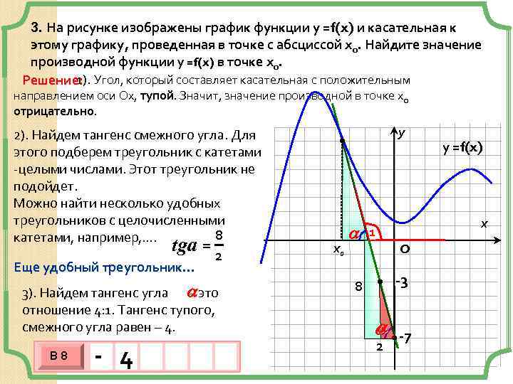 На рисунке изображен график функции касательная к этому графику проведенная в точке с абсциссой 4