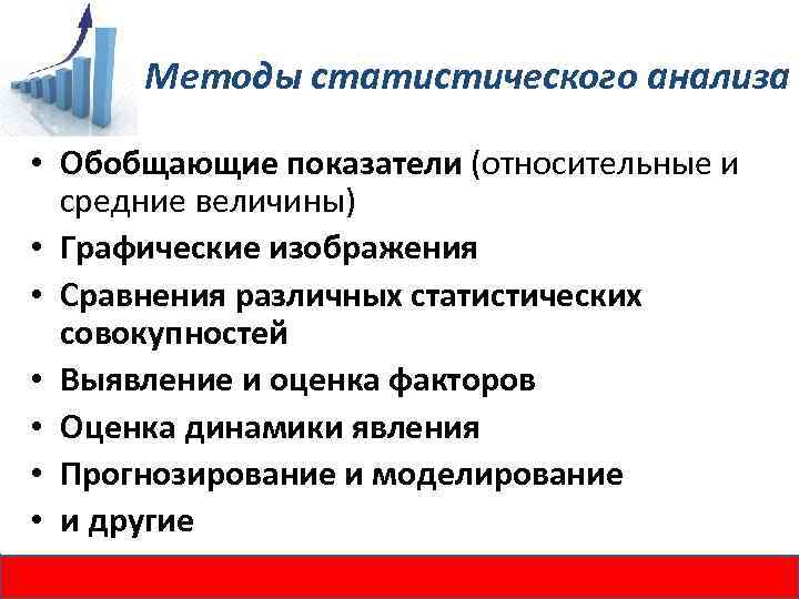 Методы статистического анализа • Обобщающие показатели (относительные и средние величины) • Графические изображения •