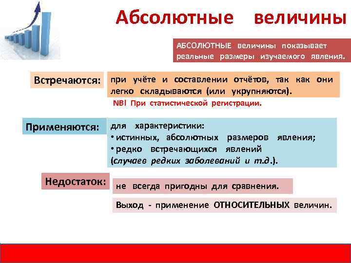 Абсолютные величины АБСОЛЮТНЫЕ величины показывает реальные размеры изучаемого явления. Встречаются: при учёте и составлении