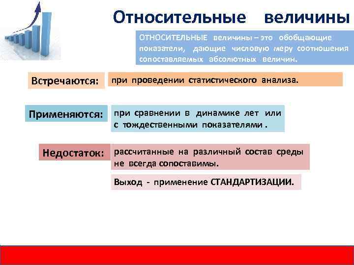 Относительные величины ОТНОСИТЕЛЬНЫЕ величины – это обобщающие показатели, дающие числовую меру соотношения сопоставляемых абсолютных