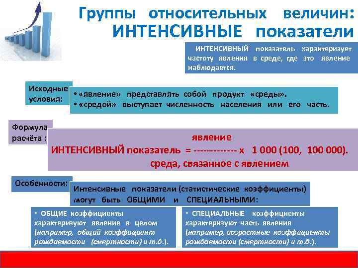 Группы относительных величин: ИНТЕНСИВНЫЕ показатели ИНТЕНСИВНЫЙ показатель характеризует частоту явления в среде, где это