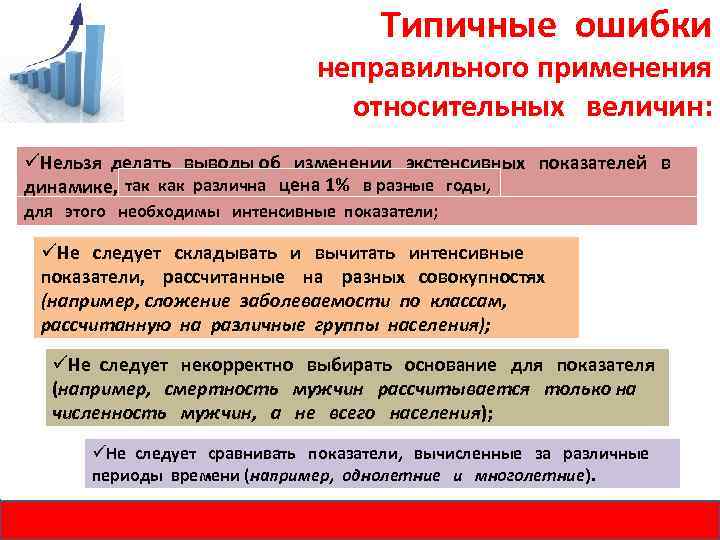 Типичные ошибки неправильного применения относительных величин: üНельзя делать выводы об изменении экстенсивных показателей в