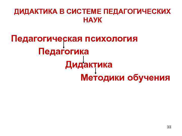 Частная дидактика. Связь педагогики и дидактики. Дидактика в педагогической науке.. Отрасли педагогической науки дидактика. Дидактика, частная дидактика.