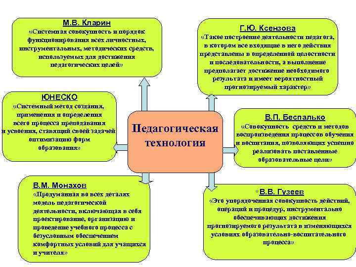 Системная совокупность